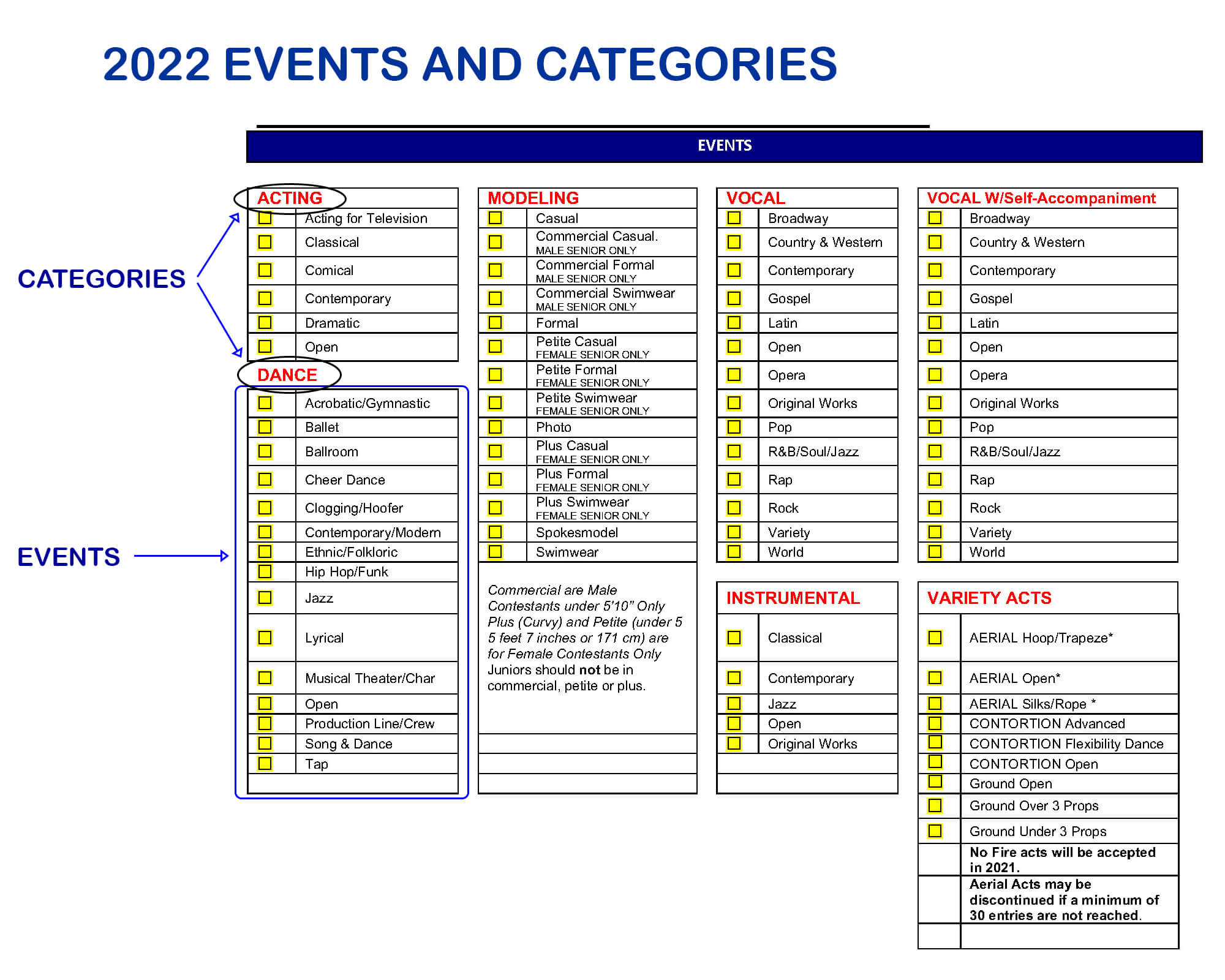 Events WCOPA Canada 2024